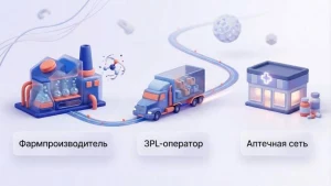 ГК "Сантэнс" играет ключевую роль в развитии систе