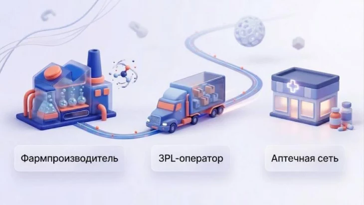 ГК "Сантэнс" играет ключевую роль в развитии систе ГК "Сантэнс" играет ключевую роль в развитии систе